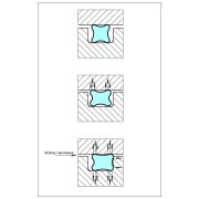 Quadring 2,9x1,78 FPM 70 Shore A - OQ