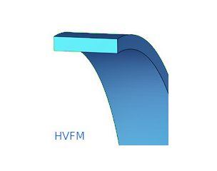 Vezetőszalagok - HVFM